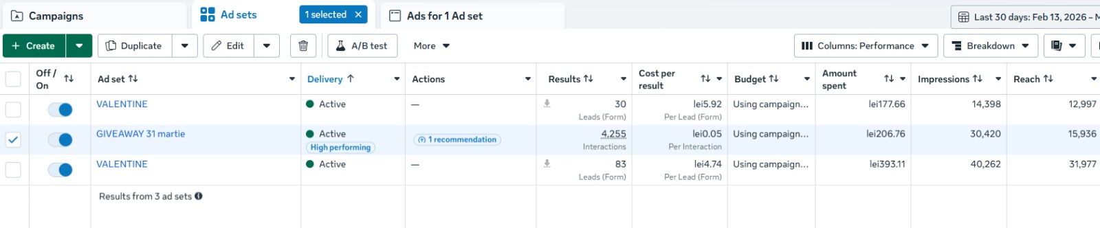 Captură din Meta Ads cu costul pe rezultat